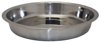 Current Product