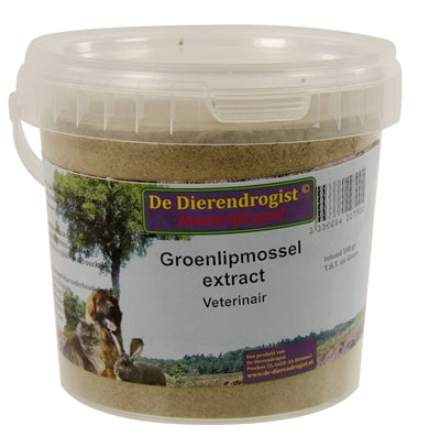 Current Product