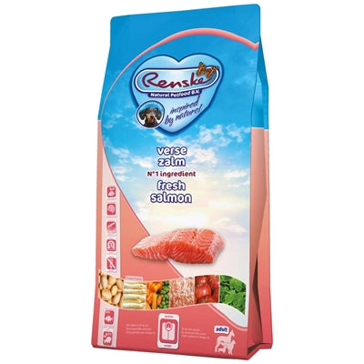 Current Product
