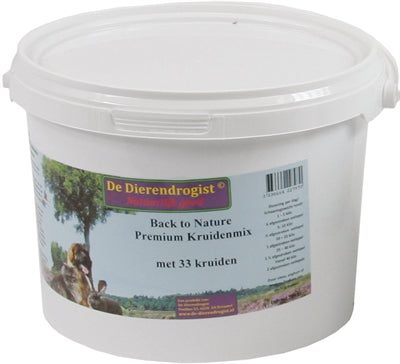 Current Product