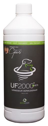 Current Product