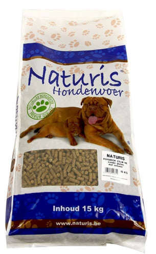 Current Product