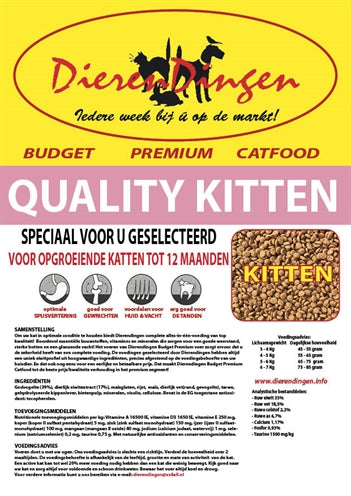 Budget Premium Quality – Croquettes pour chaton et chatte gestante ou allaitante – 15 kg - Caractéristiques