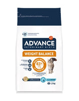1,5 KG