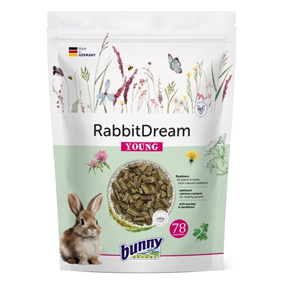 Current Product