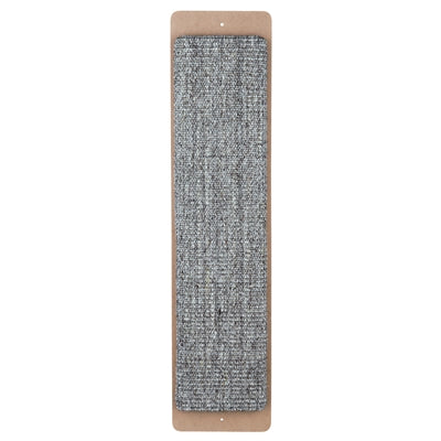 Current Product