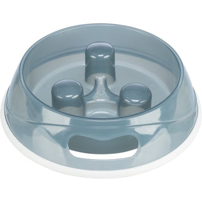 Current Product