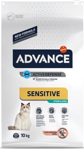 Advance – Croquettes pour chat – Stérilisé Sensitive - Saumon - Caractéristiques