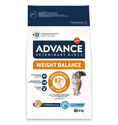 Advance Veterinary Diet Cat Weight Balance 1,5 Kg