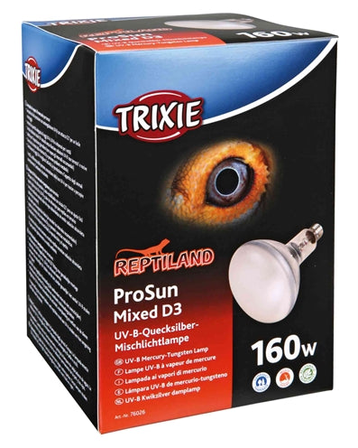 Current Product