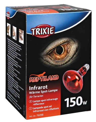 Current Product