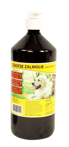Current Product