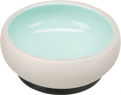 Current Product