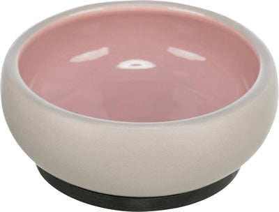 Current Product
