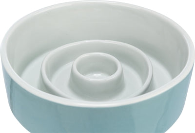 Current Product