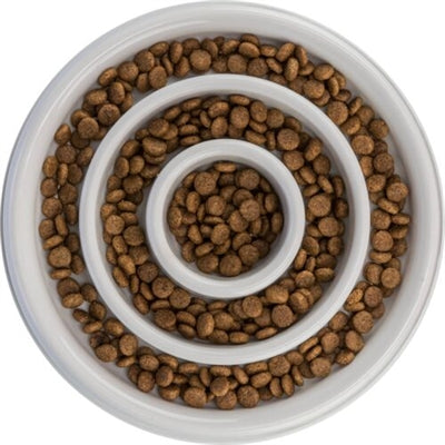 Current Product
