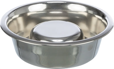 Current Product