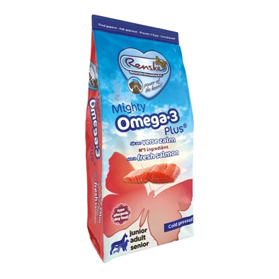 Current Product
