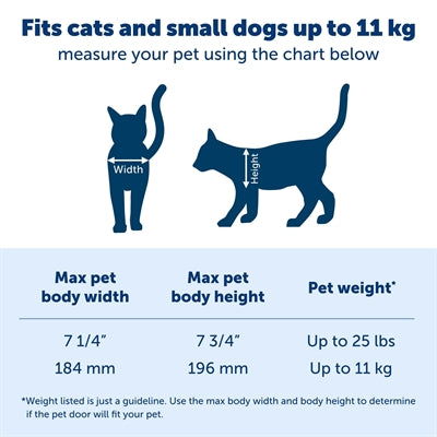 PetSafe – Chatière Big Cat 2.0 – Pour grand chat et petit chien – 28,7 x 35,35 cm