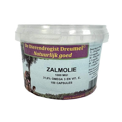 Current Product