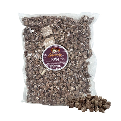 Current Product
