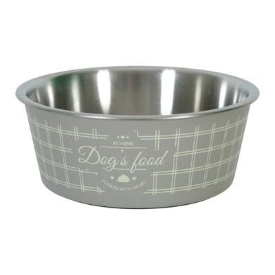 Current Product