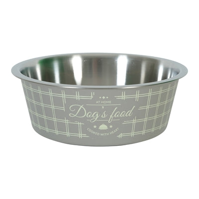 Current Product