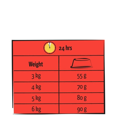 Lara Adult Rund 1,9 Kg
