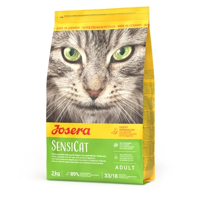 Current Product