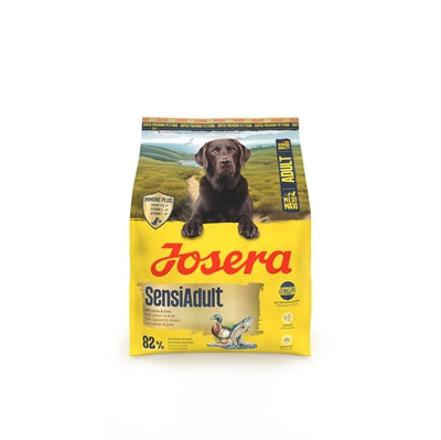 Current Product