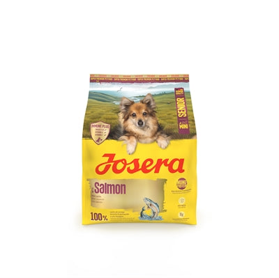 Current Product
