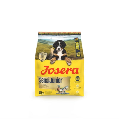 Current Product