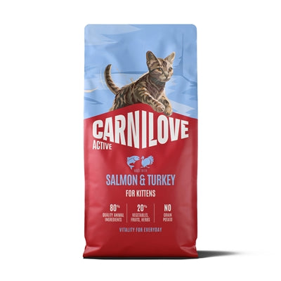Current Product
