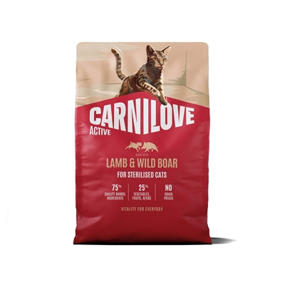 Current Product