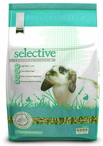 Current Product
