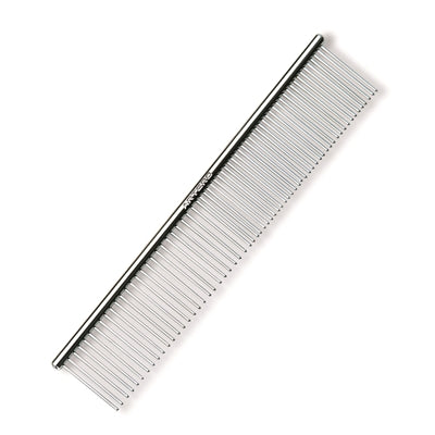 Current Product
