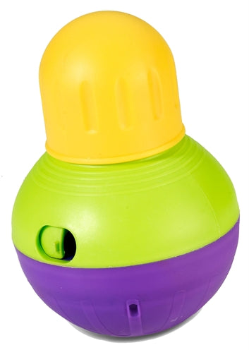 Current Product